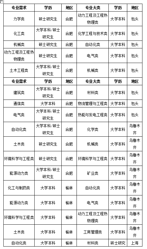 1605942821969575.png QQ浏览器截图20201121151312.png