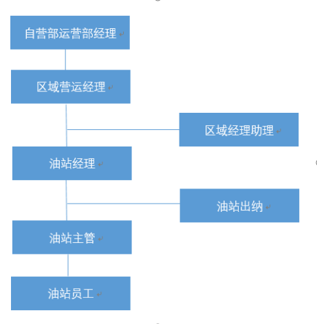 1606879381967998.png image.png